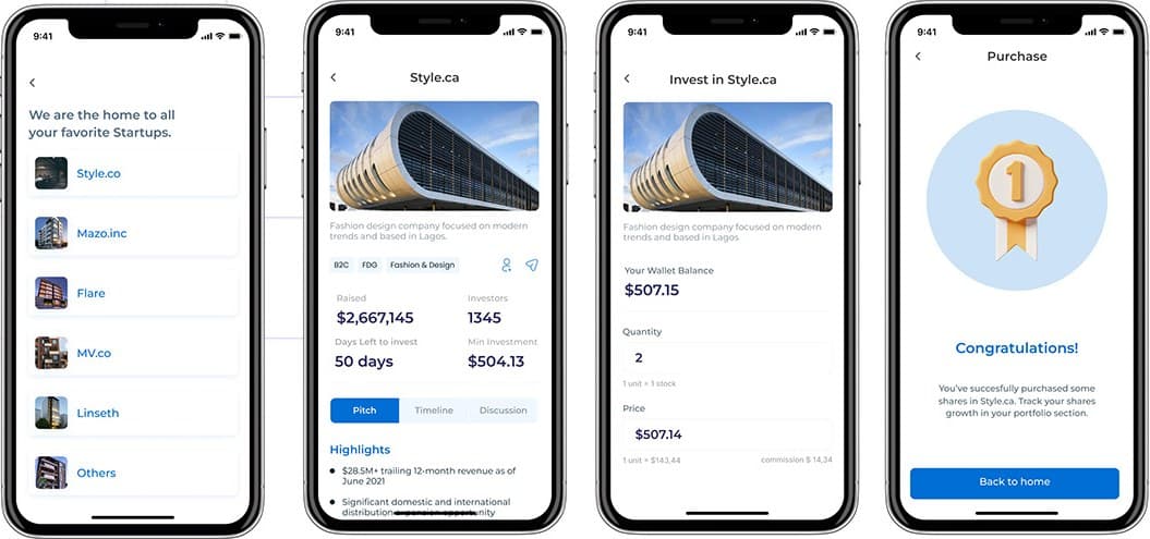 Four screens: a startup list, the Style.ca startup profile with raised amount and highlights, an invest screen with wallet balance and quantity, and a purchase confirmation